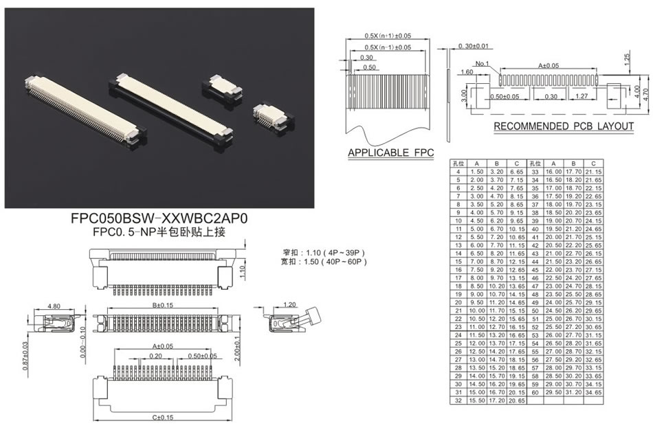 FPC连接器系列:17-2